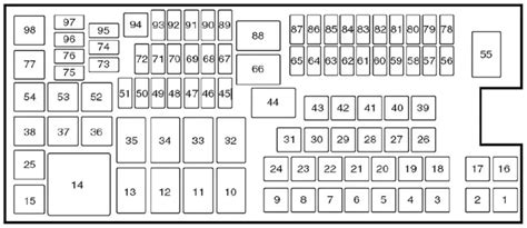 2013 ford explorer power distribution box diagram|Ford Explorer fuse box.